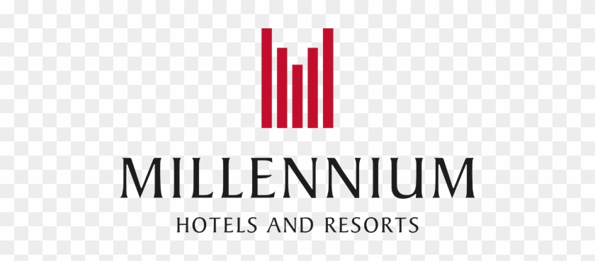 Millennium Group NZ